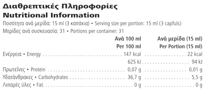 Herbalife Συμπυκνωμένος χυμός αλόης Κλασική 473 ml Διαθρεπτικές πληροφορίες