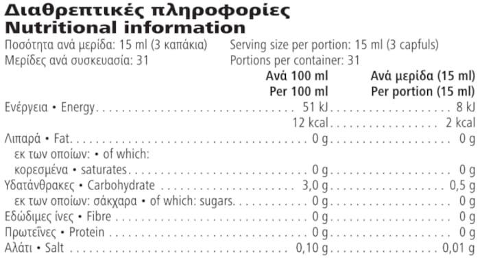 Herbalife Συμπυκνωμένος χυμός αλόης Μάνγκο 473 ml Διαθρεπτικές πληροφορίες