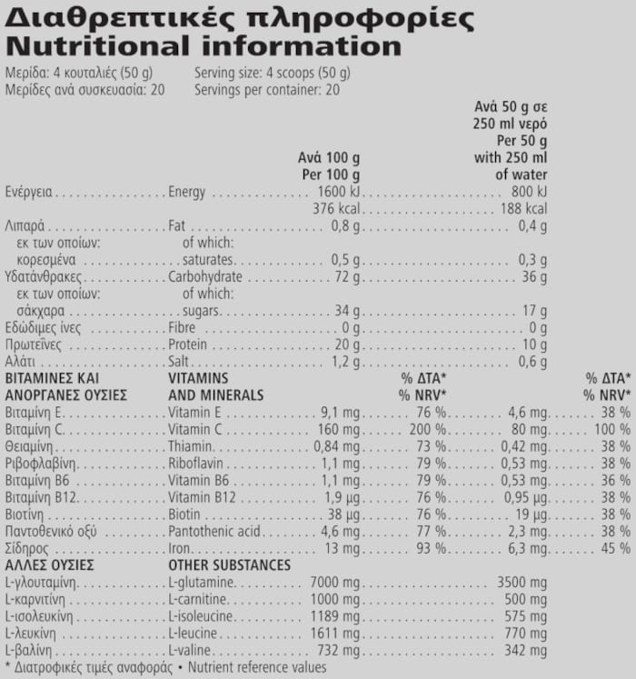 Herbalife24® Rebuild Endurance Βαυίλια 1000 g Διαθρεπτικές πληροφορίες