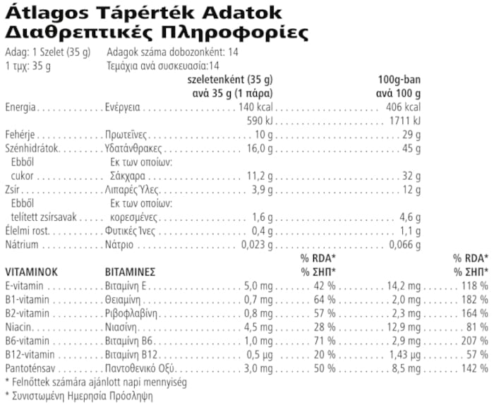 Herbalife Μπάρα πρωτεϊνών Βανίλια αμύγδαλο 14 μπάρες Διαθρεπτικές πληροφορίες
