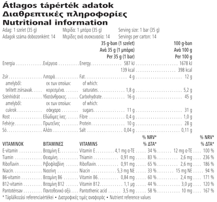 Herbalife Μπάρα πρωτεϊνών Σοκολάτα φιστίκι 14 μπάρες Διαθρεπτικές πληροφορίες