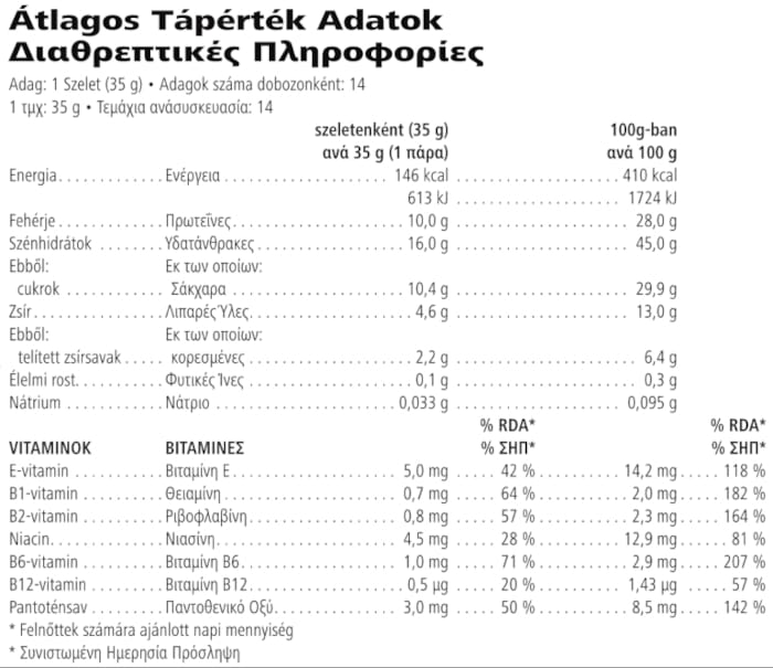 Herbalife Μπάρα πρωτεϊνών Λεμόνι 14 μπάρες Διαθρεπτικές πληροφορίες